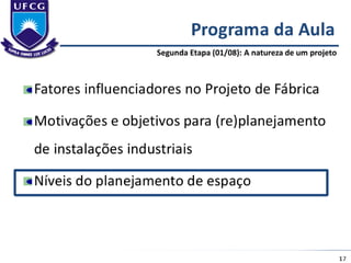 Aula 1 - Projeto de Fábrica e Layout 