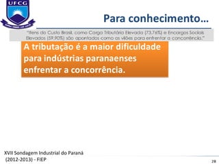 Aula 1 - Projeto de Fábrica e Layout 