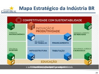 Aula 1 - Projeto de Fábrica e Layout 