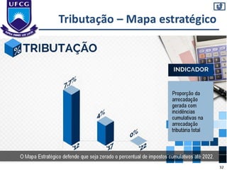 Aula 1 - Projeto de Fábrica e Layout 