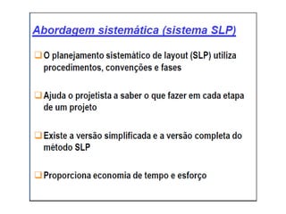 Aula 1 - Projeto de Fábrica e Layout 