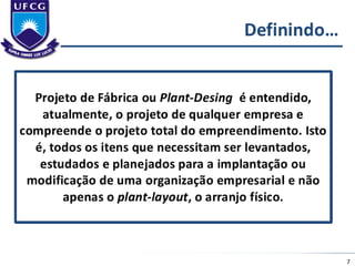 Aula 1 - Projeto de Fábrica e Layout 