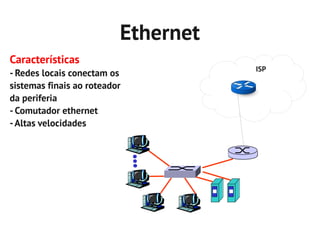 Ethernet
Características
                                     ISP
- Redes locais conectam os
sistemas finais ao roteador
da periferia
- Comutador ethernet
- Altas velocidades
 