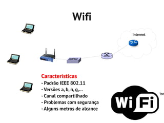 Wifi
                             Internet




Características
- Padrão IEEE 802.11
- Versões a, b, n, g,...
- Canal compartilhado
- Problemas com segurança
- Alguns metros de alcance
 
