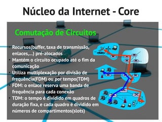 Núcleo da Internet - Core
     Comutação de Circuitos
●
    Recursos(buffer, taxa de transmissão,
    enlaces,...) pré-alocados
●
    Mantém o circuito ocupado até o fim da
    comunicação
●
    Utiliza multiplexação por divisão de
    frequência(FDM) ou por tempo(TDM)
●
    FDM: o enlace reserva uma banda de
    frequência para cada conexão
●
    TDM: o tempo é dividido em quadros de
    duração fixa, e cada quadro é dividido em
    números de compartimentos(slots)
 