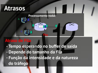 Atrasos
              Processamento nodal
      A




          B
                        Fila

Atraso de Fila
- Tempo esperando no buffer de saída
- Depende do tamanho da fila
- Função da intensidade e da natureza
  do tráfego
 