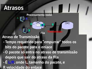 Atrasos
                Processamento nodal
        A




            B
                          Fila Transmissão
Atraso de Transmissão
- Tempo requerido para “empurrar” todos os
  bits do pacote para o enlace
- O pacote só entra no atraso de transmissão
  depois que sair do atraso da fila
- É L/R, onde L, tamanho do pacote, e
R velocidade do enlace
 