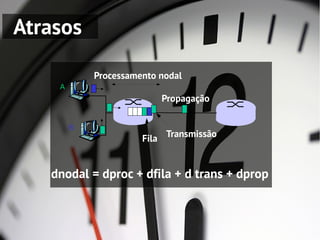 Atrasos

            Processamento nodal
    A
                          Propagação

        B
                      Fila Transmissão


   dnodal = dproc + dfila + d trans + dprop
 