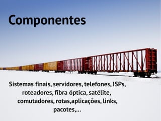 Componentes



Sistemas finais, servidores, telefones, ISPs,
     roteadores, fibra óptica, satélite,
   comutadores, rotas,aplicações, links,
                 pacotes,...
 