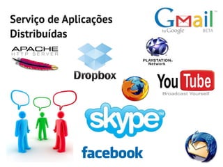 Serviço de Aplicações
Distribuídas
 
