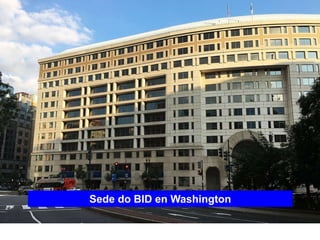 Sede do BID en Washington
 