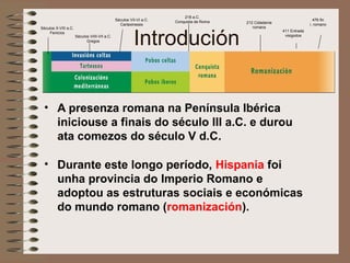 Introdución
• A presenza romana na Península Ibérica
iniciouse a finais do século III a.C. e durou
ata comezos do século V d.C.
• Durante este longo período, Hispania foi
unha provincia do Imperio Romano e
adoptou as estruturas sociais e económicas
do mundo romano (romanización).
Séculos X-VIII a.C.
Fenicios
Séculos ViIII-VII a.C.
Gregos
Séculos VII-VI a.C.
Cartaxineses
218 a.C.
Conquista de Roma 212 Cidadanía
romana
411 Entrada
visigodos
476 fin
i. romano
 