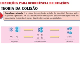 Unidade15   cinetica quimica