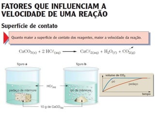Unidade15   cinetica quimica