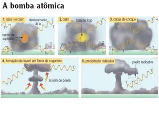 Unidade18 radioatividade