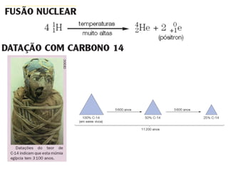 Unidade18 radioatividade