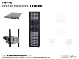 internet
conceitos introdutórios | o servidor
 