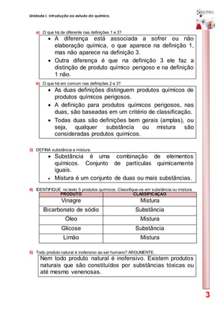 Unidade I. Introdução ao estudo da química.
3
a) O que há de diferente nas definições 1 e 3?
 A diferença está associada a sofrer ou não
elaboração química, o que aparece na definição 1,
mas não aparece na definição 3.
 Outra diferença é que na definição 3 ele faz a
distinção de produto químico perigoso e na definição
1 não.
b) O que há em comum nas definições 2 e 3?
 As duas definições distinguem produtos químicos de
produtos químicos perigosos.
 A definição para produtos químicos perigosos, nas
duas, são baseadas em um critério de classificação.
 Todas duas são definições bem gerais (amplas), ou
seja, qualquer substância ou mistura são
consideradas produtos químicos.
3) DEFINA substância e mistura.
 Substância é uma combinação de elementos
químicos. Conjunto de partículas quimicamente
iguais.
 Mistura é um conjunto de duas ou mais substâncias.
4) IDENTIFIQUE no texto 5 produtos químicos. Classifique-os em substância ou mistura.
PRODUTO CLASSIFICAÇÃO
Vinagre Mistura
Bicarbonato de sódio Substância
Óleo Mistura
Glicose Substância
Limão Mistura
5) Todo produto natural é inofensivo ao ser humano? ARGUMENTE.
Nem todo produto natural é inofensivo. Existem produtos
naturais que são constituídos por substâncias tóxicas ou
até mesmo venenosas.
 