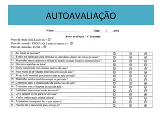 AUTOAVALIAÇÃO
 