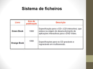 Sistema de ficheiros
 