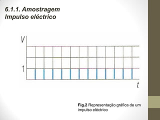 6.1.1. Amostragem
Impulso eléctrico
Fig.2 Representação gráfica de um
impulso eléctrico
 