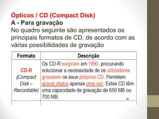 Ópticos / CD (Compact Disk)
A - Para gravação
No quadro seguinte são apresentados os
principais formatos de CD, de acordo com as
várias possibilidades de gravação
 