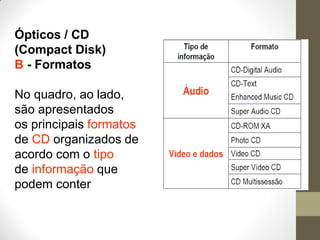 Ópticos / CD
(Compact Disk)
B - Formatos
No quadro, ao lado,
são apresentados
os principais formatos
de CD organizados de
acordo com o tipo
de informação que
podem conter
 