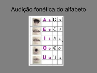 Audição fonética do alfabeto
 