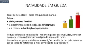 NATALIDADE EM QUEDA
Taxas de natalidade - estão em queda no mundo.
Fatores:
• planejamento familiar;
• a disseminação dos métodos contraceptivos;
• e a recente urbanização da população.
Redução da taxa de natalidade - maior em países desenvolvidos, e menor
nos países menos desenvolvidos (grande população rural).
Normalmente quanto melhores as condições de vida de um país, menores
são as taxas de natalidade e mais envelhecida é a população.
Capítulo 1
 