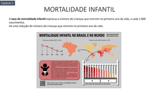 MORTALIDADE INFANTIL
A taxa de mortalidade infantil expressa o número de crianças que morrem no primeiro ano de vida, a cada 1 000
nascimentos.
Há uma redução do número de crianças que morrem no primeiro ano de vida.
Capítulo 1
 