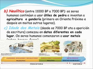 b) Neolítico   (entre 11000 BP a 7000 BP): os seres humanos continúan a usar  útiles de pedra  e inventan a  agricultura  e gandería  (primero en Oriente Próximo e despois en moitos outros lugares). c) Idade dos Metais   (desde os 7000 BP ata a aparición da escritura) comezou en  datas diferentes en cada lugar . Os seres humanos comenzaron a  usar metais  (cobre, bronce, ferro). 
