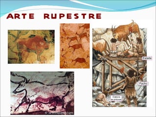 ARTE RUPESTRE 