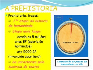 A PREHISTORIA Prehistoria, trazos: ♧   1ª etapa da historia da humanidade. ♧   Etapa máis longa:   - desde os 5 millóns  anos BP (aparición  homínidos) - ata 5000 BP  (invención escritura)  ♧   Se caracteriza pola ausencia de textos escritos . Comparación do pasado da humanidade cun día. 