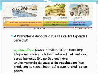 A Prehistoria divídese á súa vez en tres grandes períodos: a) Paleolítico  (entre 5 millóns BP a 11000 BP):  Etapa máis longa . Os homínidos e finalmente os seres humanos (Homo Sapiens) viven exclusivamente da  caza e da recolección  (non producen os seus alimentos) e usan  utensilios de pedra . 