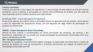 Processo associativo
Processo que permite a troca regular de experiências e a disseminação de boas práticas da área por meio de
seminários, cursos e estímulo à participação em eventos para profissionais de projetos, que são cada vez
mais frequentes tanto em âmbito nacional como internacional.
Certificação PMP – Project Management Professional
Prova muito rigorosa, que explora todas as dimensões básicas em gerenciamento de projetos, muito extensa
e para ser respondida em pouquíssimo tempo, com pré-requisitos de carga horária de participação em
projetos nos últimos anos.
PMBOK – Project Management Body of Knowledge
Manual de boas práticas e recomendações em forma estruturada dos processos, das técnicas e das
ferramentas, organizados por um comitê com ampla participação de profissionais reconhecidos entre seus
pares e coordenado pelo PMI.
REP – Recognized Education Provider
Certificado de qualidade e reconhecimento público outorgado às organizações que disseminam a prática da
gerência de projetos por meio de treinamentos e processos educacionais que estejam de acordo com a
metodologia preconizada pelo PMI.
 
