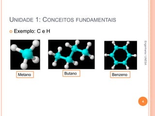UNIDADE 1: CONCEITOS FUNDAMENTAIS
 Exemplo: C e H
4
Metano Butano Benzeno
Engenharia/UNESA
 