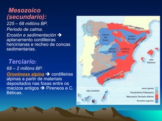 Mesozoico (secundario): 225 – 68 millóns BP. Periodo de calma. Erosión e sedimentación     aplanamento cordilleiras hercinianas e recheo de concas sedimentarias. Terciario : 68 – 2 millóns BP. Oroxénese alpina     cordilleiras alpinas a partir de materiais depositados nas fosas entre os macizos antigos    Pireneos e C. Béticas. 