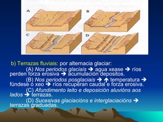b) Terrazas fluviais:  por alternacia glaciar: (A)  Nos periodos glaciais    agua xease    ríos perden forza erosiva    acumulación depositos. (B)  Nos periodos posglaciais       temperatura    fúndese o xeo    ríos recuperan caudal e forza erosiva. (C)  Afundimento leito e deposición aluvións aos lados    terrazas. (D)  Sucesivas glaciacións e interglaciacións     terrazas graduadas. 