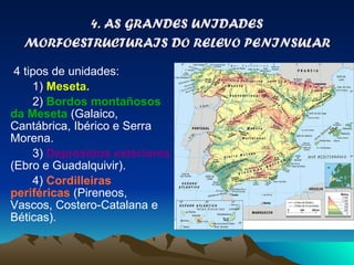 4. AS GRANDES UNIDADES MORFOESTRUCTURAIS DO RELEVO PENINSULAR 4 tipos de unidades: 1)  Meseta. 2)  Bordos montañosos da Meseta  (Galaico, Cantábrica, Ibérico e Serra Morena. 3)  Depresións exteriores  (Ebro e Guadalquivir). 4)  Cordilleiras periféricas  (Pireneos, Vascos, Costero-Catalana e Béticas). 