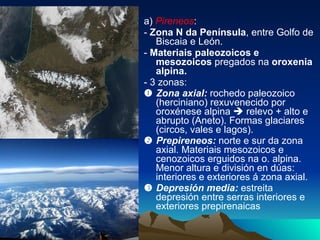 a)   Pireneos :  -  Zona N da Península , entre Golfo de Biscaia e León. -  Materiais paleozoicos e mesozoicos  pregados na  oroxenia alpina. - 3 zonas:    Zona axial:  rochedo paleozoico (herciniano) rexuvenecido por oroxénese alpina    relevo + alto e abrupto (Aneto). Formas glaciares (circos, vales e lagos).    Prepireneos:  norte e sur da zona axial. Materiais mesozoicos e cenozoicos erguidos na o. alpina. Menor altura e división en dúas: interiores e exteriores á zona axial.    Depresión media:  estreita depresión entre serras interiores e exteriores prepirenaicas 