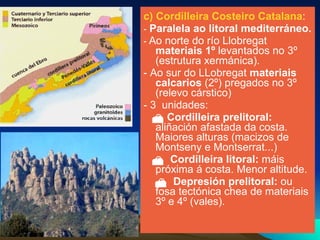 c) Cordilleira Costeiro Catalana : -   Paralela ao litoral mediterráneo. -  Ao norte do río Llobregat  materiais 1º  levantados no 3º (estrutura xermánica). - Ao sur do LLobregat  materiais calcarios  (2º) pregados no 3º (relevo cárstico) - 3  unidades:     Cordilleira prelitoral:  aliñación afastada da costa. Maiores alturas (macizos de Montseny e Montserrat...)  Cordilleira litoral:  máis próxima á costa. Menor altitude.  Depresión prelitoral:  ou fosa tectónica chea de materiais 3º e 4º (vales). 