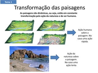 Transformação das paisagens
As paisagens são dinâmicas, ou seja, estão em constante
transformação pela ação da natureza e do ser humano.
Ação humana
sobre a
paisagem. No
caso uma ação
rápida.
Ação da
natureza sobre
a paisagem.
No caso uma
ação lenta
Tema 1
 