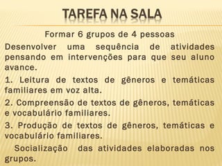 Formar 6 grupos de 4 pessoas
Desenvolver uma sequência de atividades
pensando em inter venções para que seu aluno
avance.
1. Leitura de textos de gêneros e temáticas
familiares em voz alta.
2. Compreensão de textos de gêneros, temáticas
e vocabulário familiares.
3. Produção de textos de gêneros, temáticas e
vocabulário familiares.
Socialização das atividades elaboradas nos
grupos.

 