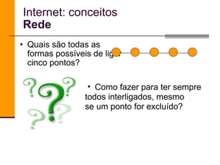 Quais são todas as formas possíveis de ligar cinco pontos? Internet: conceitos Rede Como fazer para ter sempre  todos interligados, mesmo se um ponto for excluído? 