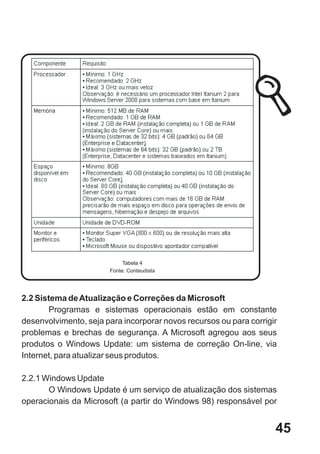 Tabela 4
                       Fonte: Conteudista




2.2 Sistema de Atualização e Correções da Microsoft
       Programas e sistemas operacionais estão em constante
desenvolvimento, seja para incorporar novos recursos ou para corrigir
problemas e brechas de segurança. A Microsoft agregou aos seus
produtos o Windows Update: um sistema de correção On-line, via
Internet, para atualizar seus produtos.

2.2.1 Windows Update
       O Windows Update é um serviço de atualização dos sistemas
operacionais da Microsoft (a partir do Windows 98) responsável por


                                                                    45
 