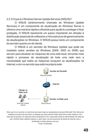 2.2.3 O que é o Windows Server Update Services (WSUS)?
        O WSUS (anteriormente chamado de Windows Update
Services) é um componente de atualização do Windows Server e
oferece uma maneira rápida e eficiente para ajudá-lo a proteger e ficar
protegido. O WSUS representa um passo importante em direção à
distribuição essencial de softwares e infra-estrutura de gerenciamento
de atualizações no Windows. O WSUS possui tanto um componente
do servidor quanto um do cliente.
        O WSUS é um servidor de Windows Update que pode ser
instalado sobre versões do Windows (2000, 2003 ou 2008) que
servem para atualizar as máquinas de uma rede local, tornando mais
rápido o processo de atualização de toda uma rede sem a
necessidade que todas as máquinas busquem as atualizações na
Internet, e sim no servidor que está na própria rede.




Note que há um servidor na rede local que baixa todas as atualizações da própria Microsoft. Ele informa às
  estações da rede local que todos os updates que elas precisam estão disponíveis nesta máquina. Com
esse tipo de servidor, as máquinas ficam atualizadas com a supervisão direta do administrador de redes (já
    que o WSUS exibe relatórios diários) e, além disso, há uma economia de banda de internet, pois a
                                  atualização é obtida apenas uma vez.
                                            Fonte: Conteudista



                                                                                                         49
 