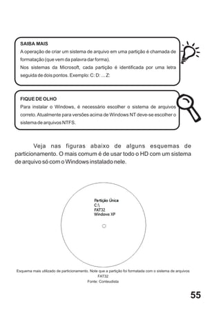 SAIBA MAIS
  A operação de criar um sistema de arquivo em uma partição é chamada de
  formatação (que vem da palavra dar forma).
  Nos sistemas da Microsoft, cada partição é identificada por uma letra
  seguida de dois pontos. Exemplo: C: D: ... Z:




  FIQUE DE OLHO
  Para instalar o Windows, é necessário escolher o sistema de arquivos
  correto. Atualmente para versões acima de Windows NT deve-se escolher o
  sistema de arquivos NTFS.




        Veja nas figuras abaixo de alguns esquemas de
particionamento. O mais comum é de usar todo o HD com um sistema
de arquivo só com o Windows instalado nele.




Esquema mais utilizado de particionamento. Note que a partição foi formatada com o sistema de arquivos
                                               FAT32
                                         Fonte: Conteudista



                                                                                                         55
 