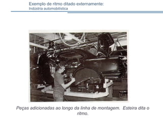 Peças adicionadas ao longo da linha de montagem. Esteira dita o
ritmo.
Exemplo de ritmo ditado externamente:
Indústria automobilística
 