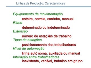 Equipamento de movimentação
esteira, correia, carrinho, manualesteira, correia, carrinho, manual
Ritmo
determinado ou indeterminadodeterminado ou indeterminado
Extensão
número de estaç ões de trabalhonúmero de estaç ões de trabalho
Tipos de estações
posicionamento dos trabalhadoresposicionamento dos trabalhadores
Nível de automação
linha autô noma, auxiliada ou manuallinha autô noma, auxiliada ou manual
Interação entre trabalhadores
inexistente, variável, trabalho em grupoinexistente, variável, trabalho em grupo
Linhas de Produção: Características
 