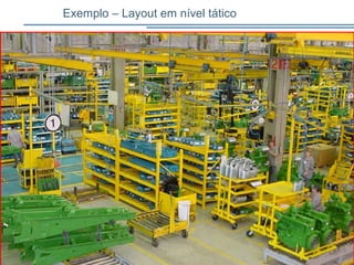 Exemplo – Layout em nível tático
8
 